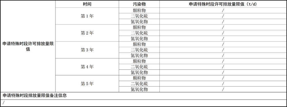 1596030922665498.jpg 重慶海創(chuàng)2019年環(huán)境信息公開內(nèi)容_13.jpg
