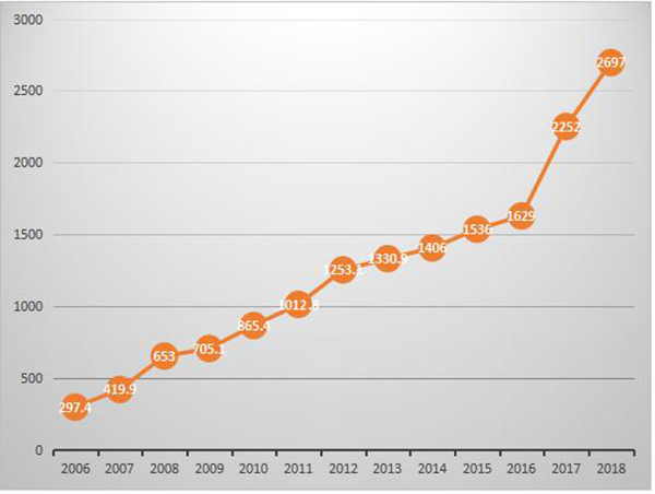 1597285797505588.png 圖片3.png