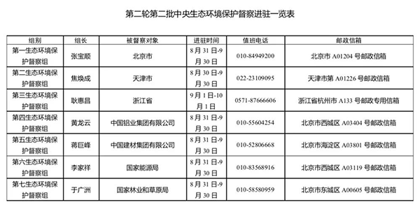 1599441235616232.png 圖片1.png