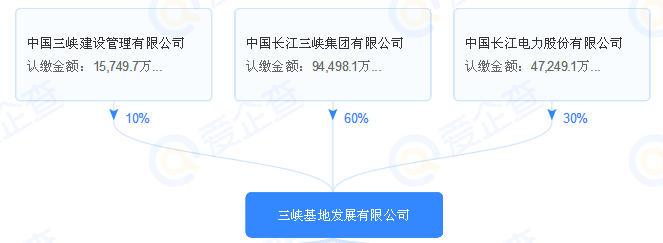 1613639053583323.png 6374845916787938171718441.png