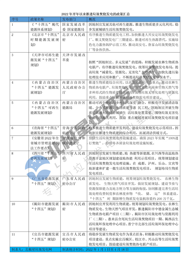 政策匯總加水印.docx_98.jpg 政策匯總加水印.docx_98.jpg